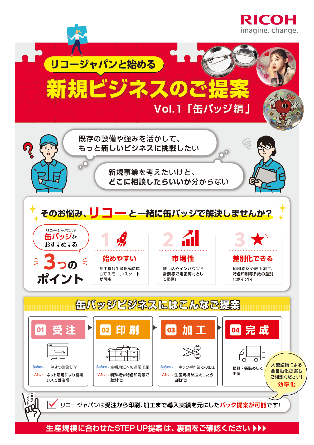 オファリングモデル 缶バッジ 1ページ目